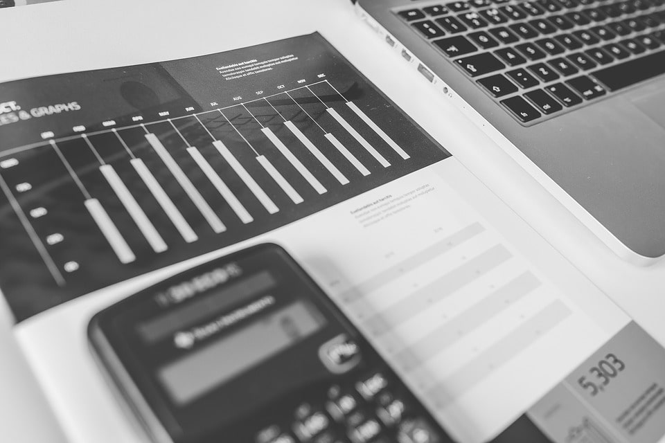 estimated costing methods